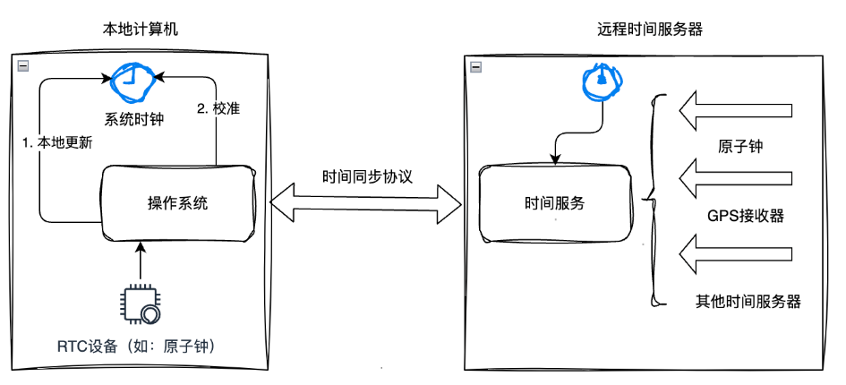 image-20250705102106856