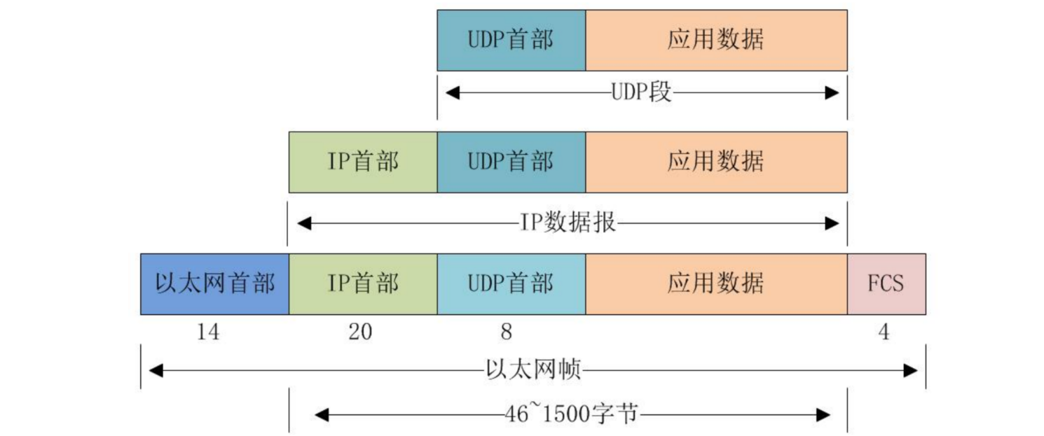 image-20250711100837982