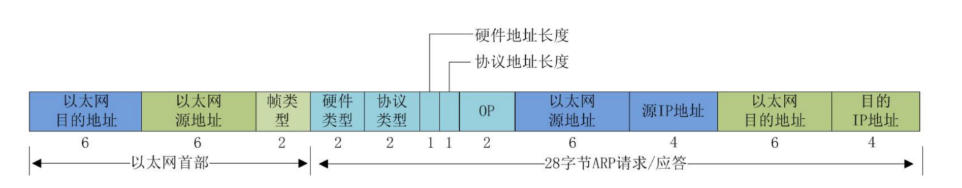 image-20250711101209688